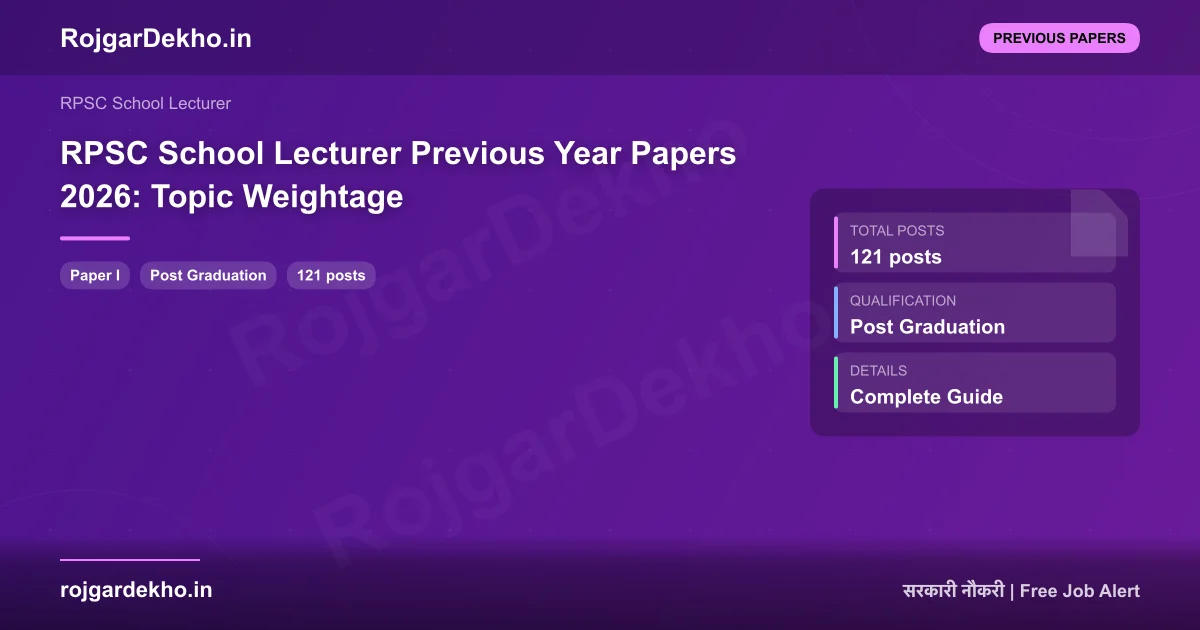 RPSC School Lecturer Previous Year Papers 2026: Topic Weightage - Previous Papers | RojgarDekho