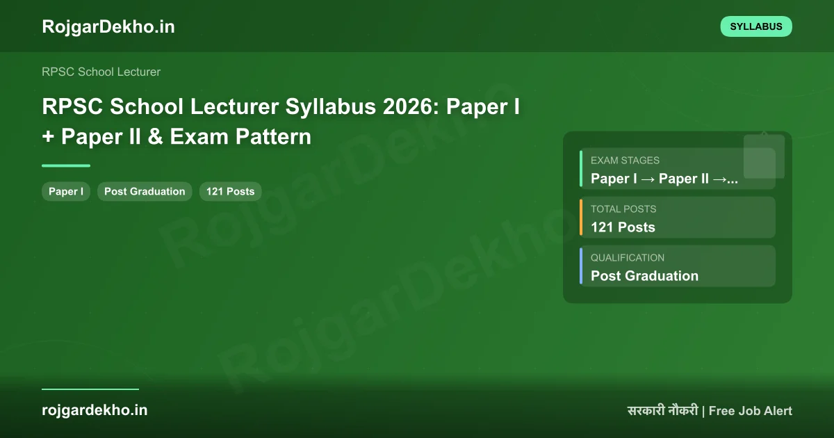 RPSC School Lecturer Syllabus 2026: Paper I + Paper II & Exam Pattern - Syllabus | RojgarDekho