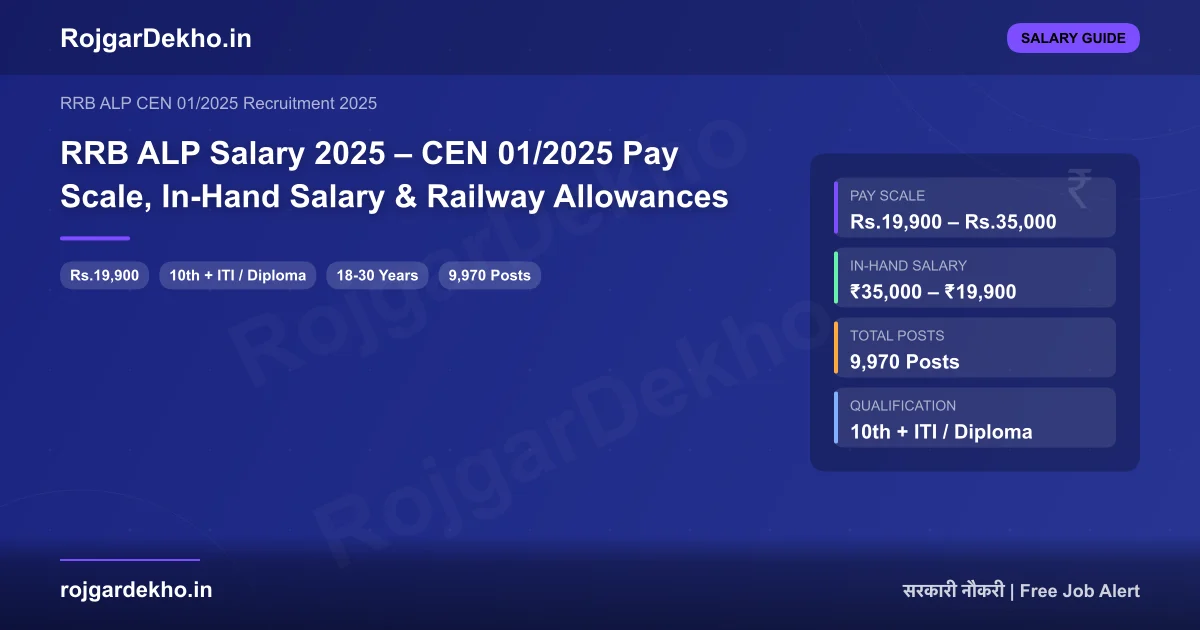 RRB ALP Salary 2025 – CEN 01/2025 Pay Scale, In-Hand Salary & Railway Allowances - Salary | RojgarDekho