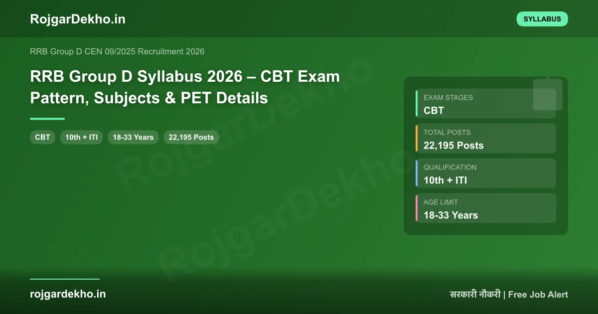 RRB Group D Syllabus 2026 – CBT Exam Pattern, Subjects & PET Details - Syllabus | RojgarDekho
