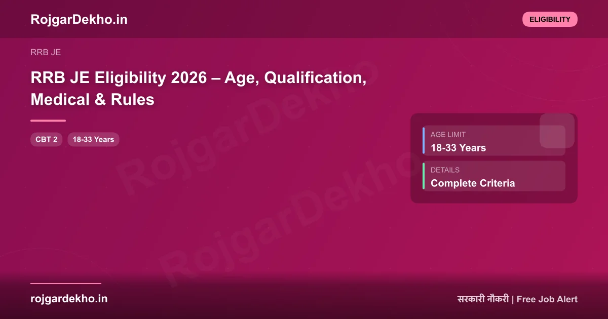 RRB JE Eligibility 2026 – Age, Qualification, Medical & Rules - Eligibility | RojgarDekho
