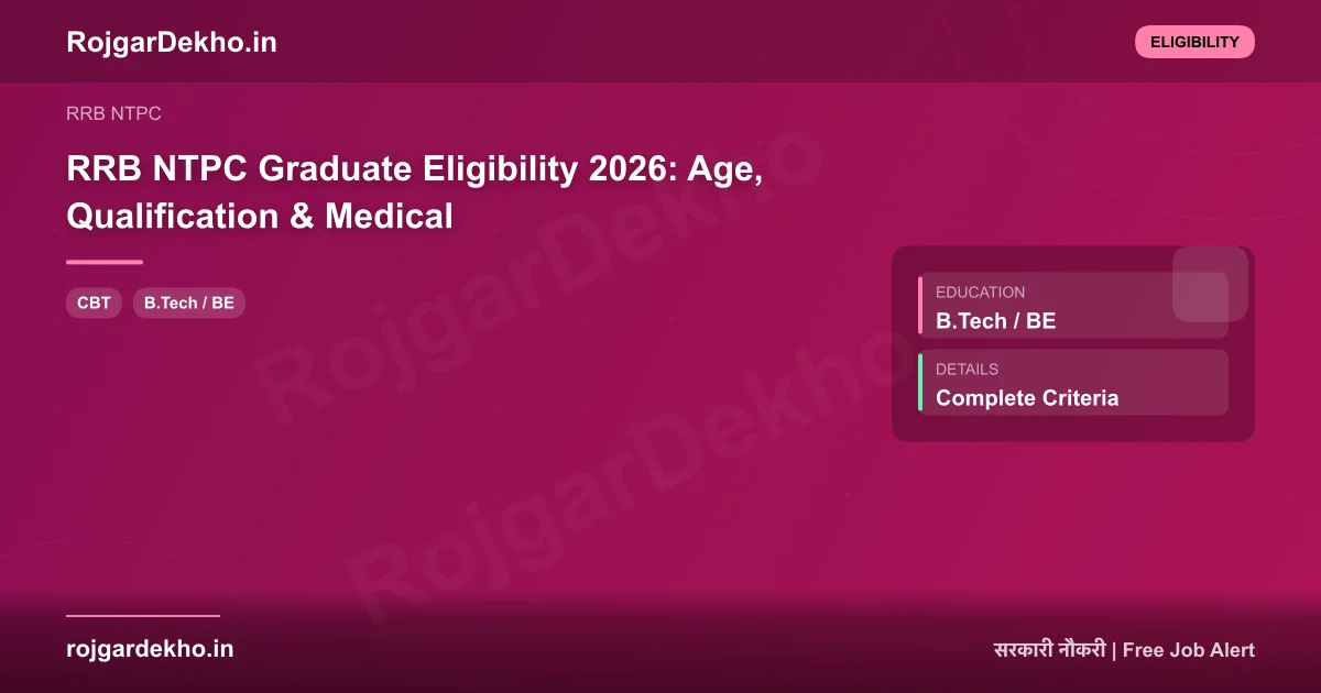 RRB NTPC Graduate Eligibility 2026: Age, Qualification & Medical - Eligibility | RojgarDekho