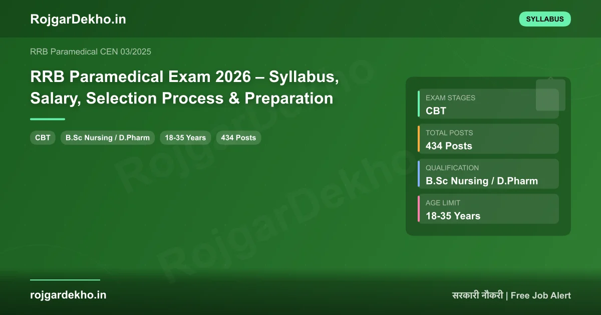 RRB Paramedical Exam 2026 – Syllabus, Salary, Selection Process & Preparation - Syllabus | RojgarDekho