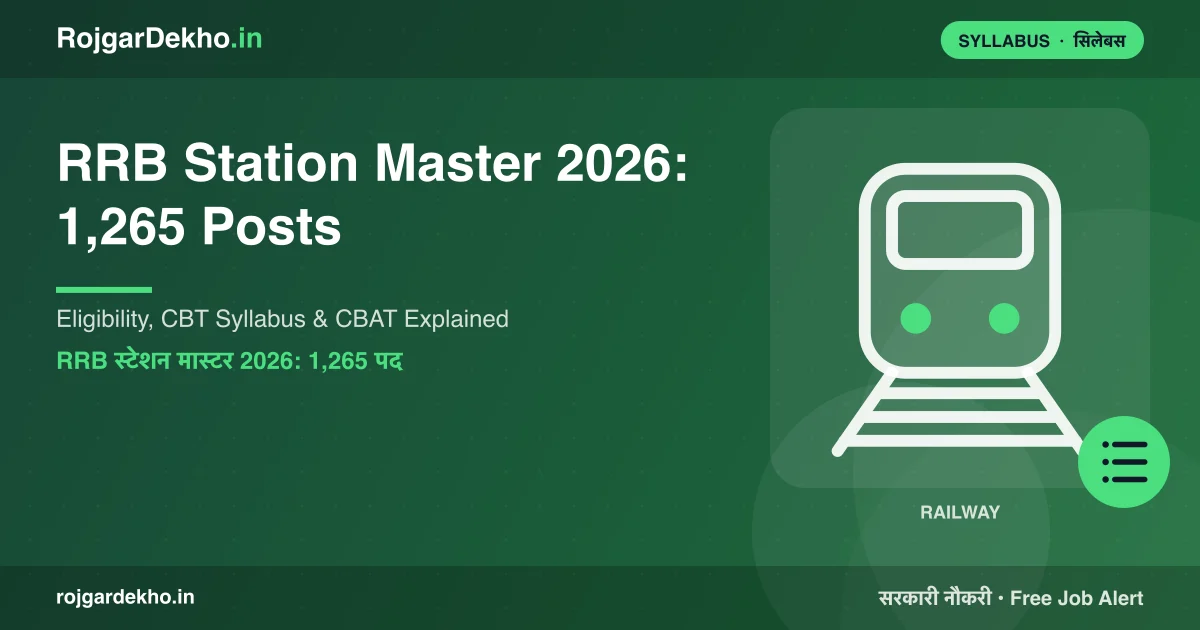 RRB Station Master 2026: 1,265 Posts — Eligibility, CBT Syllabus & CBAT Explained - Syllabus | RojgarDekho