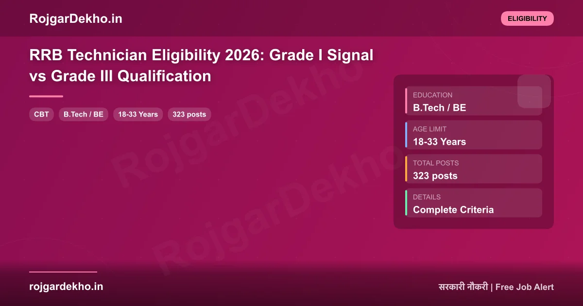 RRB Technician Eligibility 2026: Grade I Signal vs Grade III Qualification - Eligibility | RojgarDekho
