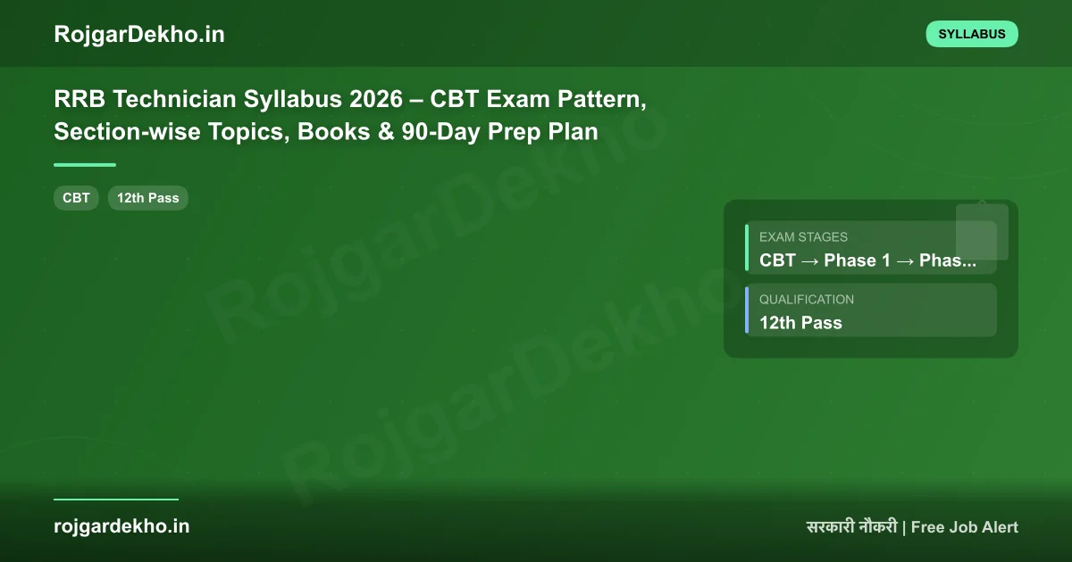 RRB Technician Syllabus 2026 – CBT Exam Pattern, Section-wise Topics, Books & 90-Day Prep Plan - Syllabus | RojgarDekho