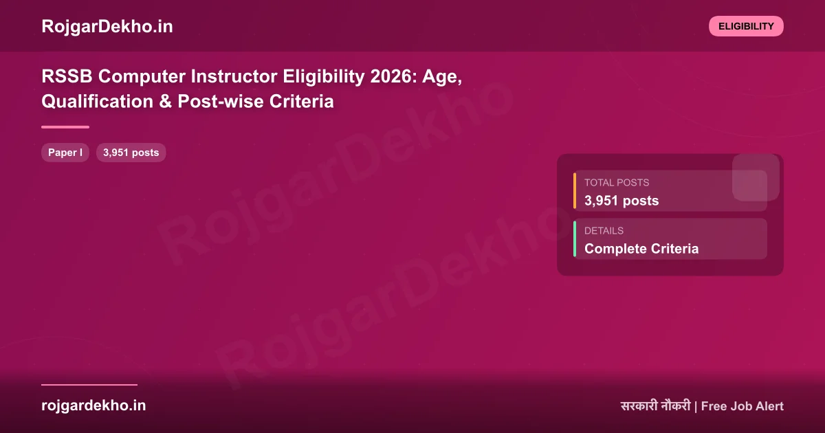 RSSB Computer Instructor Eligibility 2026: Age, Qualification & Post-wise Criteria - Eligibility | RojgarDekho