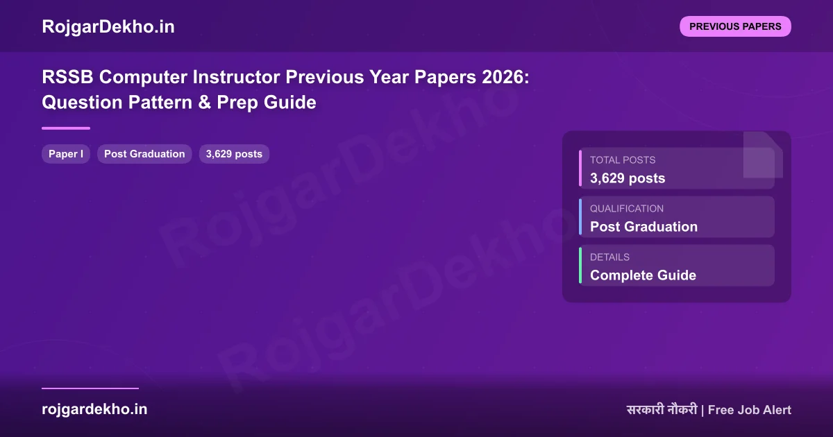 RSSB Computer Instructor Previous Year Papers 2026: Question Pattern & Prep Guide - Previous Papers | RojgarDekho