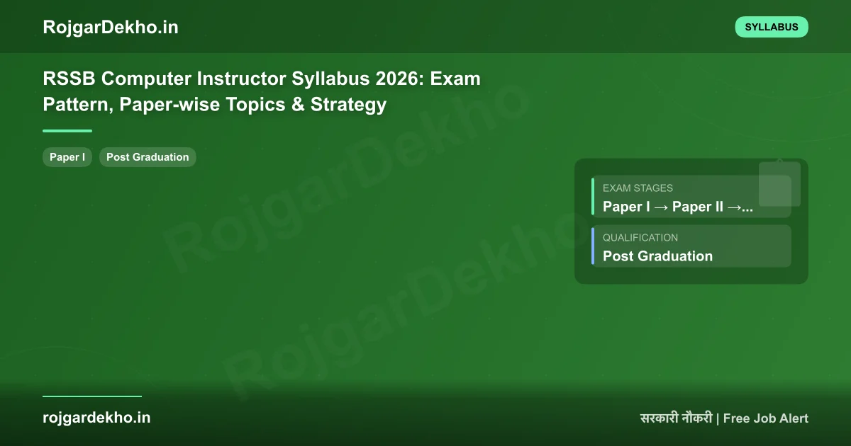 RSSB Computer Instructor Syllabus 2026: Exam Pattern, Paper-wise Topics & Strategy - Syllabus | RojgarDekho