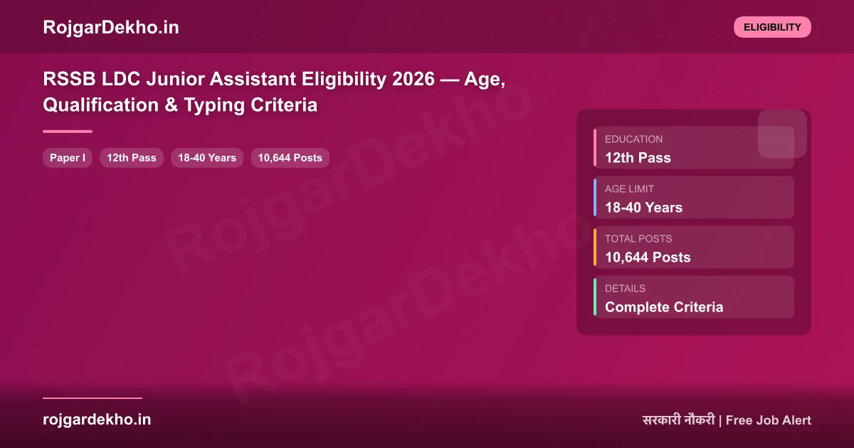 RSSB LDC Junior Assistant Eligibility 2026 — Age, Qualification & Typing Criteria - Eligibility | RojgarDekho