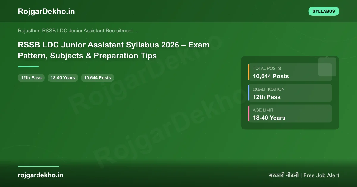 Rajasthan LDC Syllabus 2026 – Paper I & II Exam Pattern, Typing Test & 10,644 Posts - Syllabus | RojgarDekho
