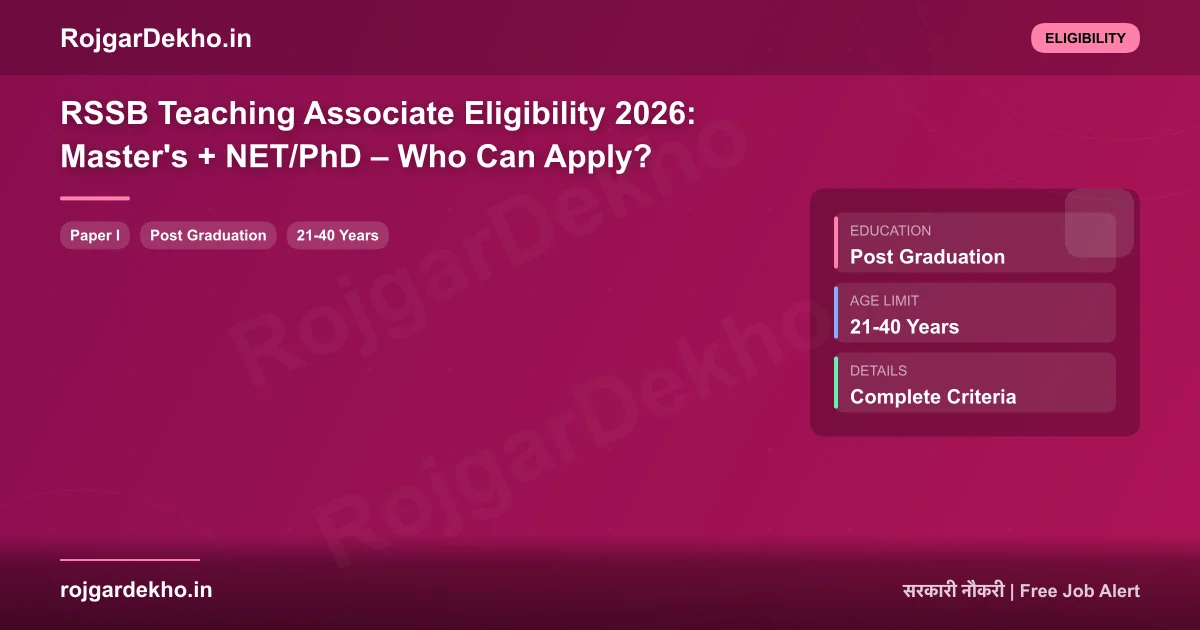RSSB Teaching Associate Eligibility 2026: Master's + NET/PhD – Who Can Apply? - Eligibility | RojgarDekho