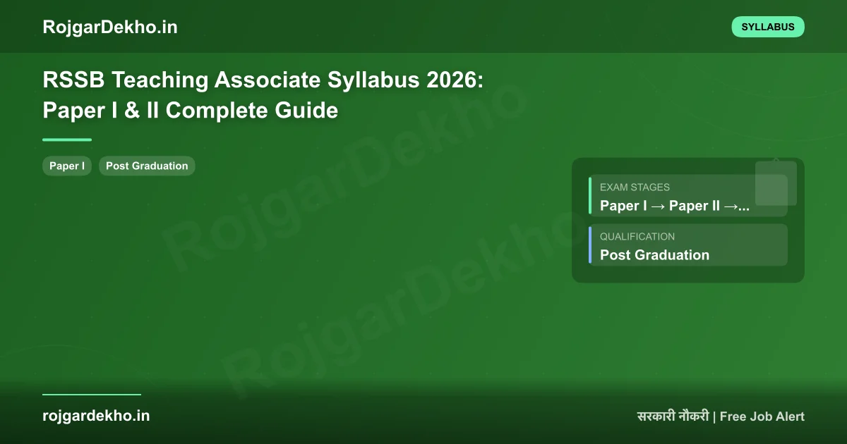 RSSB Teaching Associate Syllabus 2026: Paper I & II Complete Guide - Syllabus | RojgarDekho