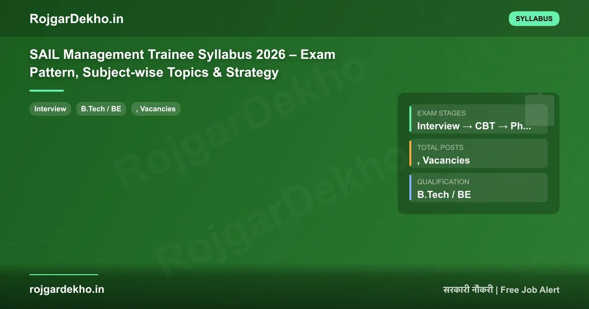 SAIL Management Trainee Syllabus 2026 – Exam Pattern, Subject-wise Topics & Strategy - Syllabus | RojgarDekho