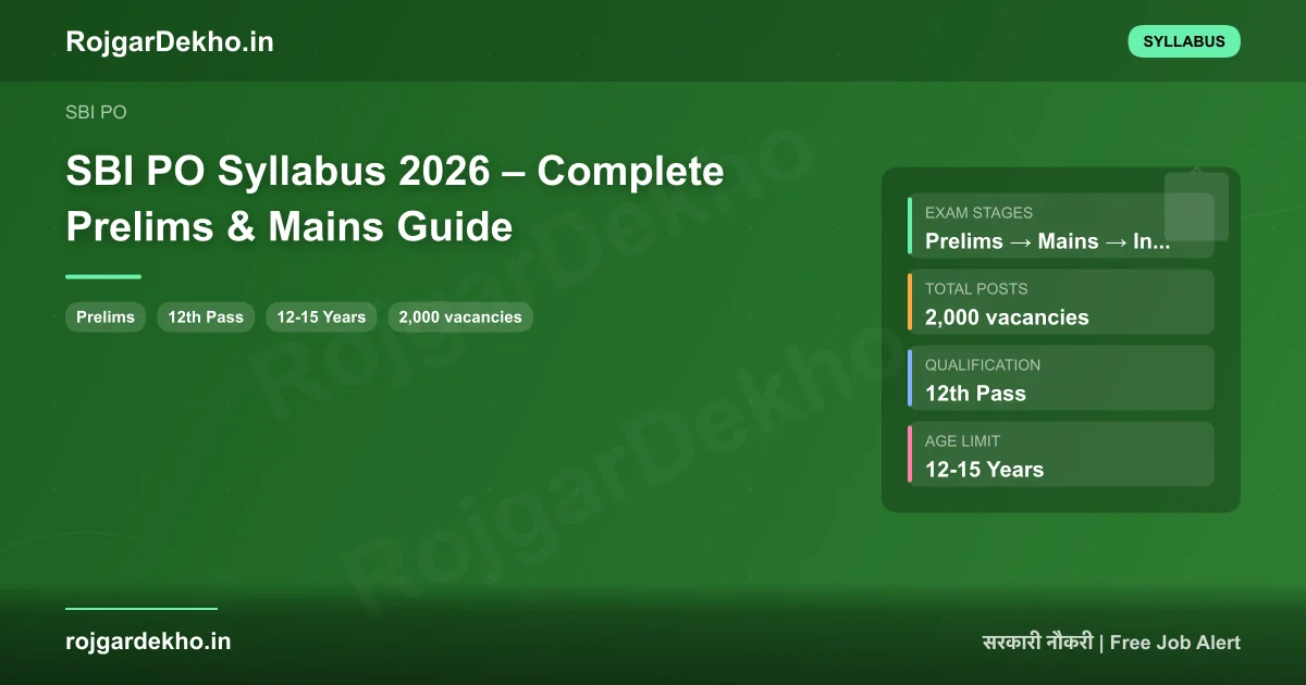 SBI PO Syllabus 2026 – Complete Prelims & Mains Guide - Syllabus | RojgarDekho