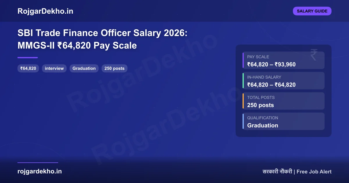 SBI Trade Finance Officer Salary 2026: MMGS-II ₹64,820 Pay Scale - Salary | RojgarDekho