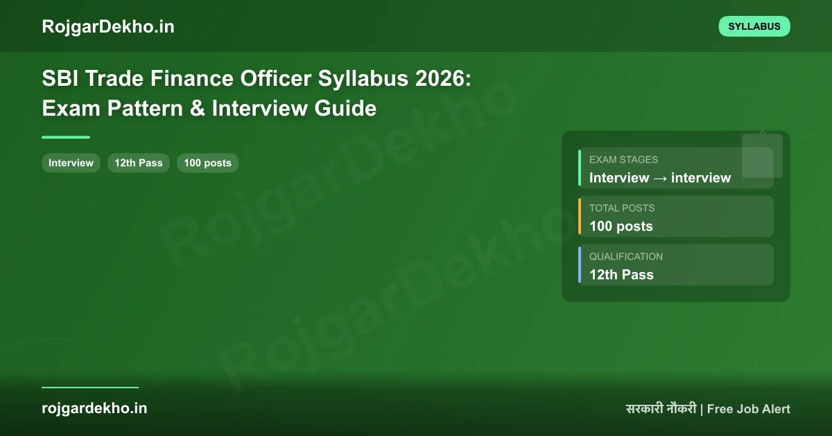 SBI Trade Finance Officer Syllabus 2026: Exam Pattern & Interview Guide - Syllabus | RojgarDekho
