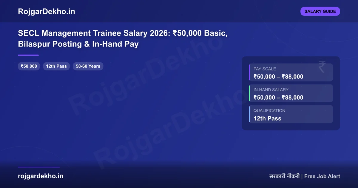 SECL Management Trainee Salary 2026: ₹50,000 Basic, Bilaspur Posting & In-Hand Pay - Salary | RojgarDekho