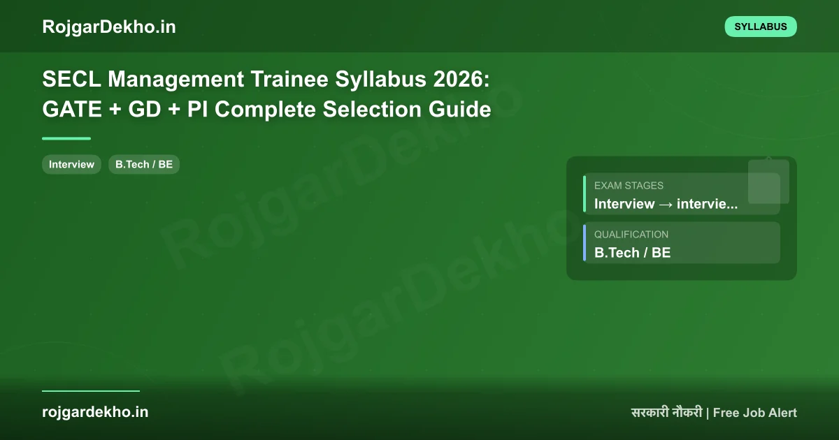 SECL Management Trainee Syllabus 2026: GATE + GD + PI Complete Selection Guide - Syllabus | RojgarDekho