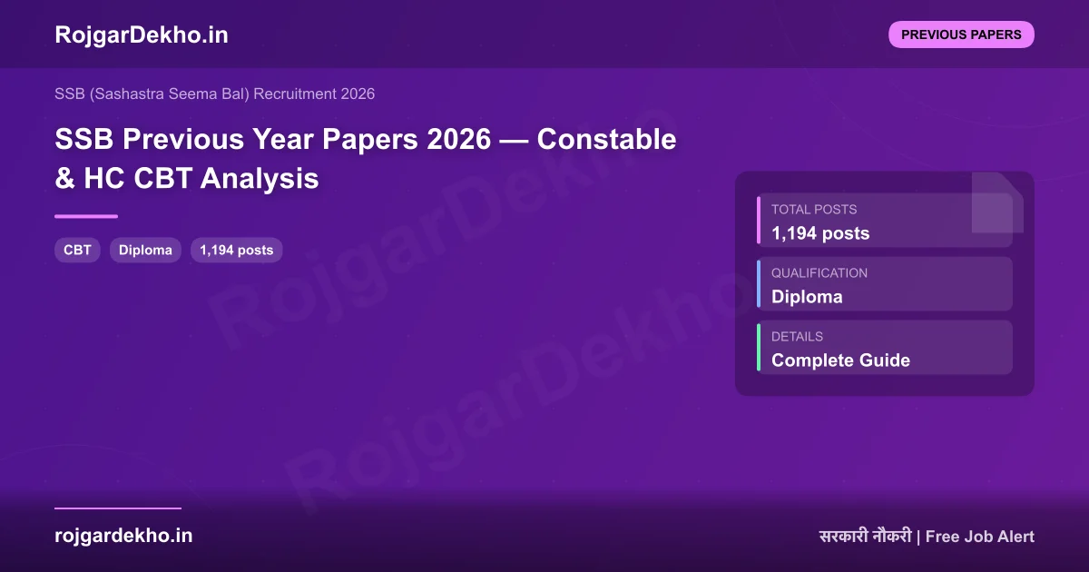 SSB Previous Year Papers 2026 — Constable & HC CBT Analysis - Previous Papers | RojgarDekho