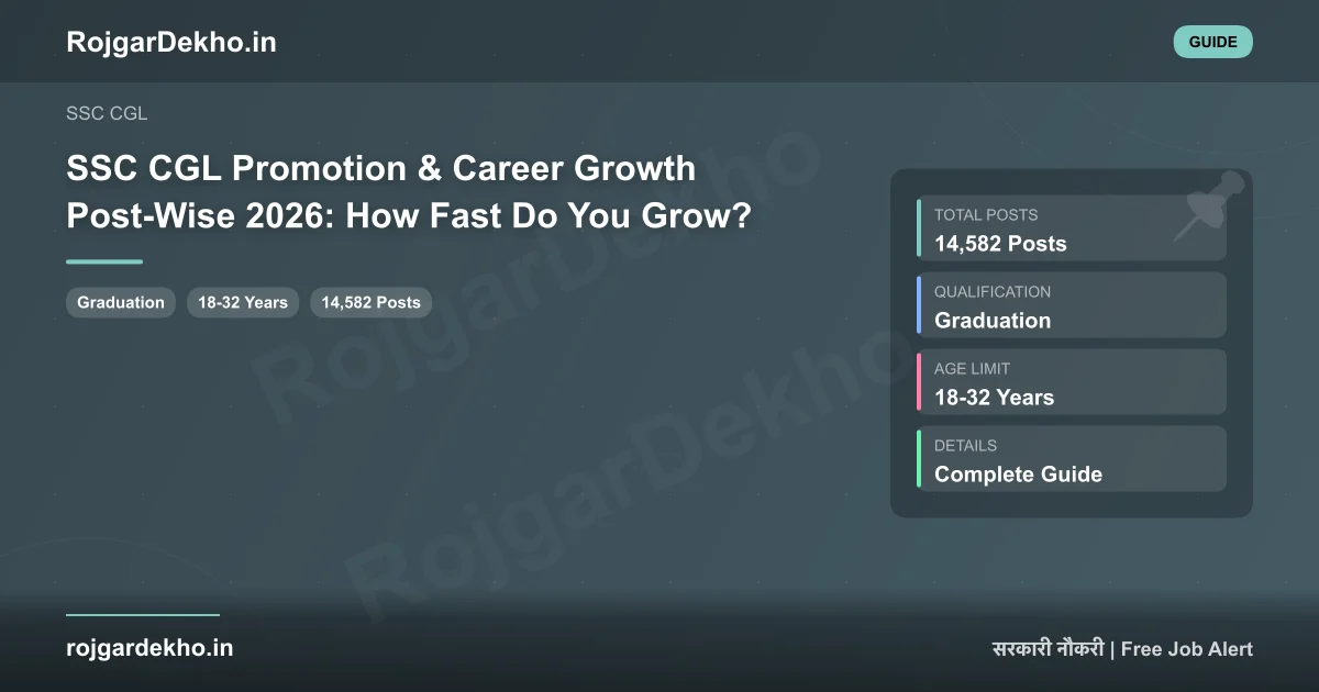 SSC CGL Promotion & Career Growth Post-Wise 2026: How Fast Do You Grow? - Other | RojgarDekho