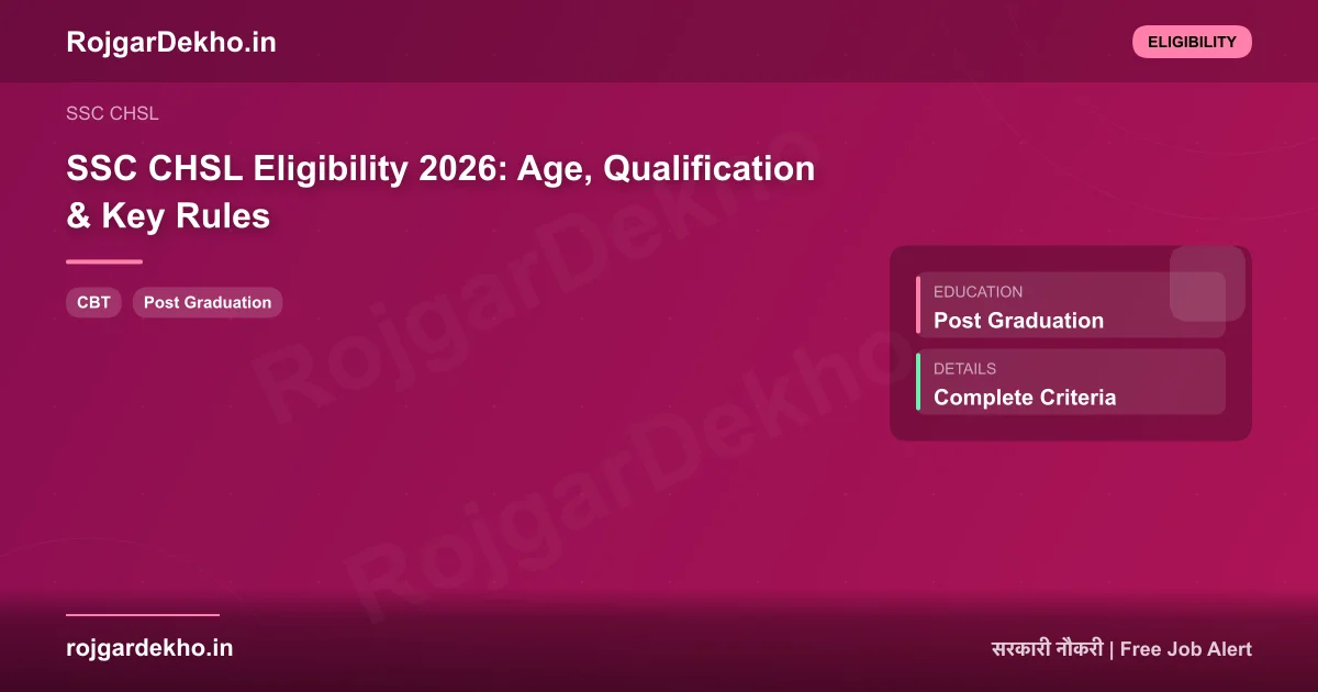 SSC CHSL Eligibility 2026: Age, Qualification & Key Rules - Eligibility | RojgarDekho