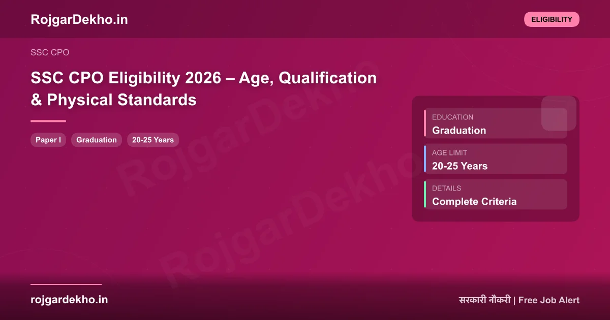 SSC CPO Eligibility 2026 – Age, Qualification & Physical Standards - Eligibility | RojgarDekho