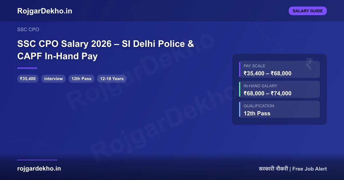SSC CPO Salary 2026 – SI Delhi Police & CAPF In-Hand Pay - Salary | RojgarDekho