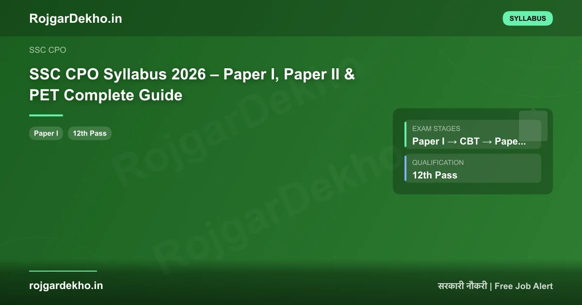 SSC CPO Syllabus 2026 – Paper I, Paper II & PET Complete Guide - Syllabus | RojgarDekho