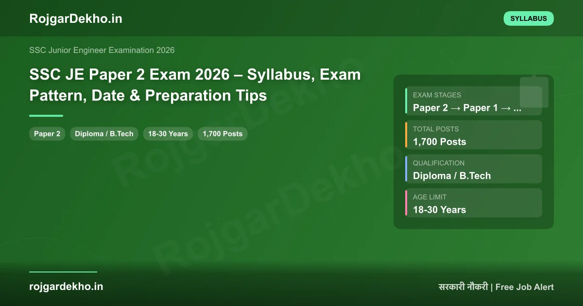 SSC JE Paper 2 Exam 2026 – Syllabus, Exam Pattern, Date & Preparation Tips - Syllabus | RojgarDekho