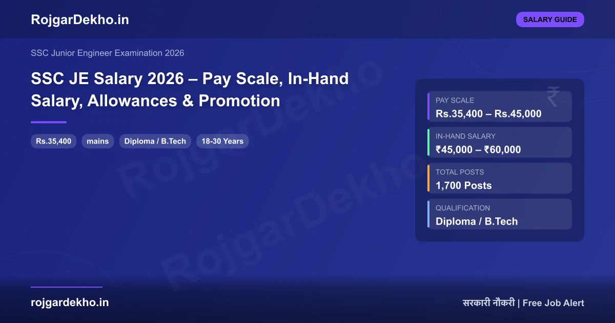 SSC JE Salary 2026 – Pay Scale, In-Hand Salary, Allowances & Promotion - Salary | RojgarDekho