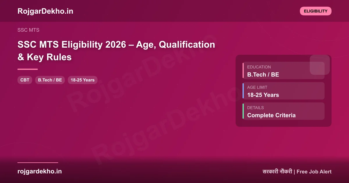 SSC MTS Eligibility 2026 – Age, Qualification & Key Rules - Eligibility | RojgarDekho