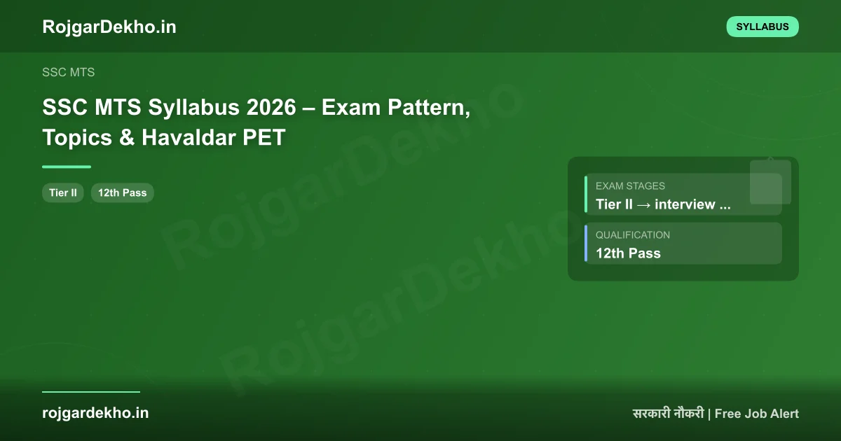 SSC MTS Syllabus 2026 – Exam Pattern, Topics & Havaldar PET - Syllabus | RojgarDekho