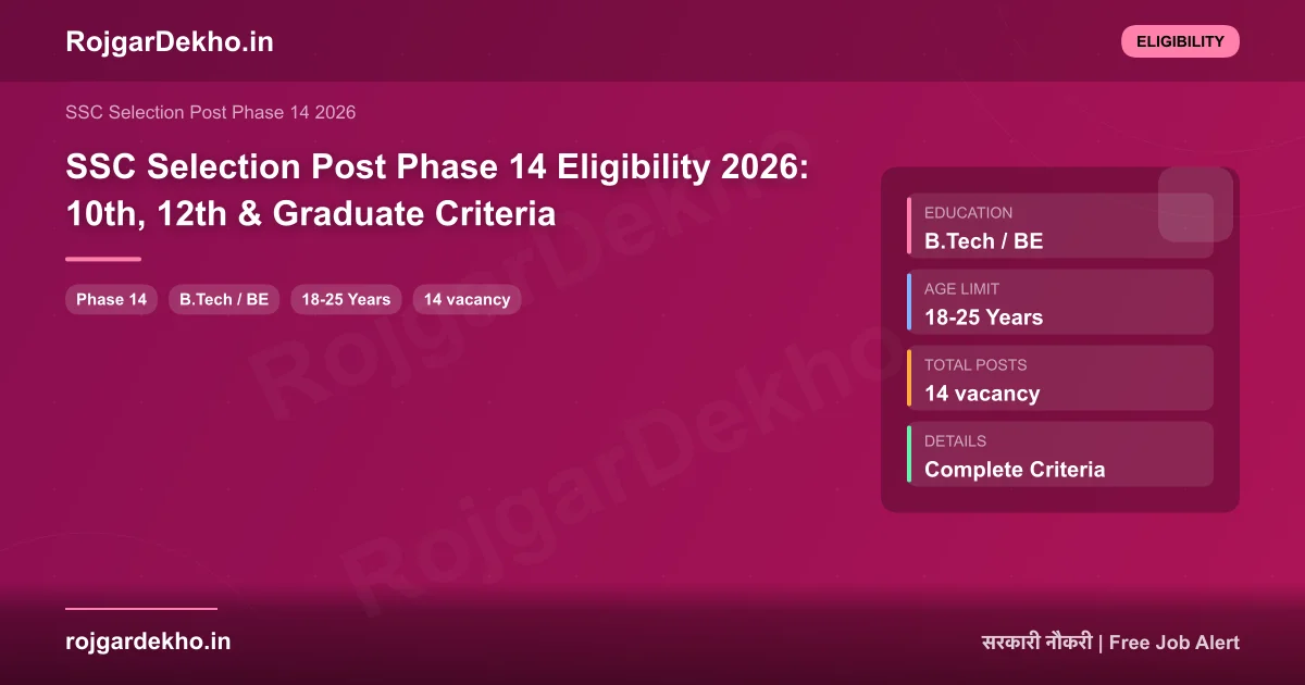 SSC Selection Post Phase 14 Eligibility 2026: 10th, 12th & Graduate Criteria - Eligibility | RojgarDekho