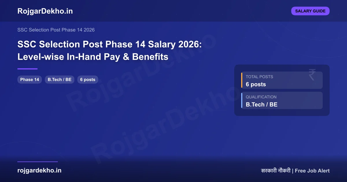 SSC Selection Post Phase 14 Salary 2026: Level-wise In-Hand Pay & Benefits - Salary | RojgarDekho