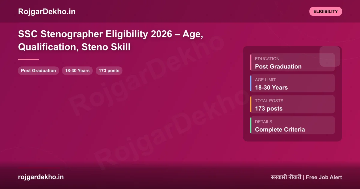 SSC Stenographer Eligibility 2026 – Age, Qualification, Steno Skill - Eligibility | RojgarDekho