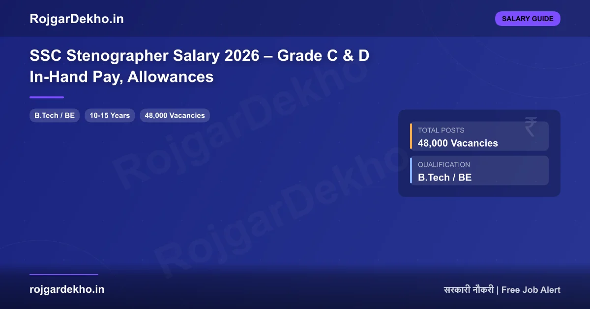 SSC Stenographer Salary 2026 – Grade C & D In-Hand Pay, Allowances - Salary | RojgarDekho