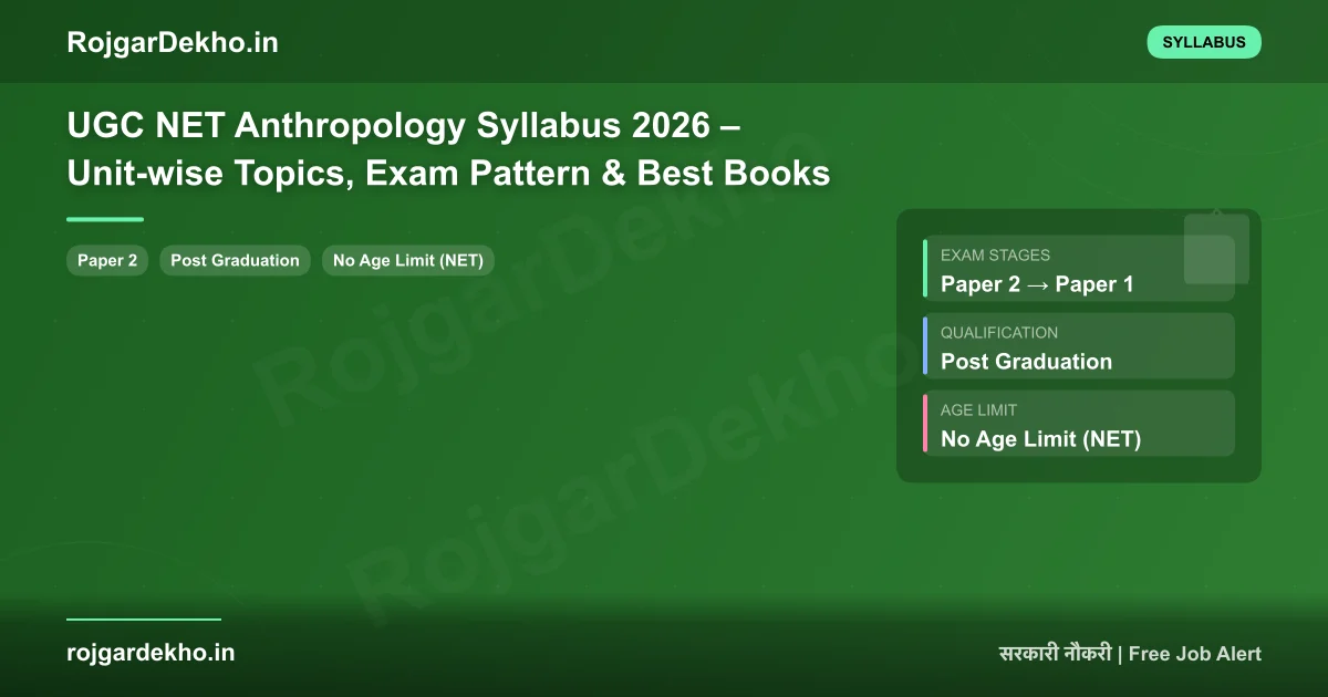 UGC NET Anthropology Syllabus 2026 – Unit-wise Topics, Exam Pattern & Best Books - Syllabus | RojgarDekho