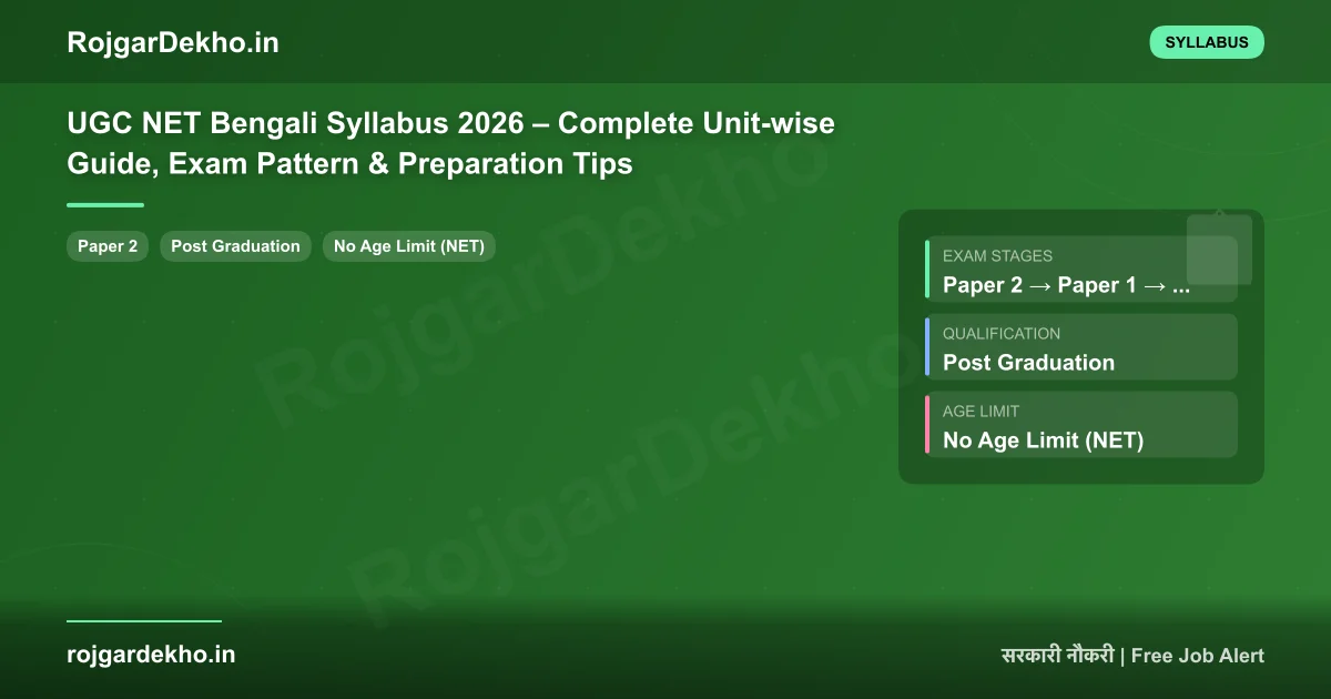 UGC NET Bengali Syllabus 2026 – Complete Unit-wise Guide, Exam Pattern & Preparation Tips - Syllabus | RojgarDekho