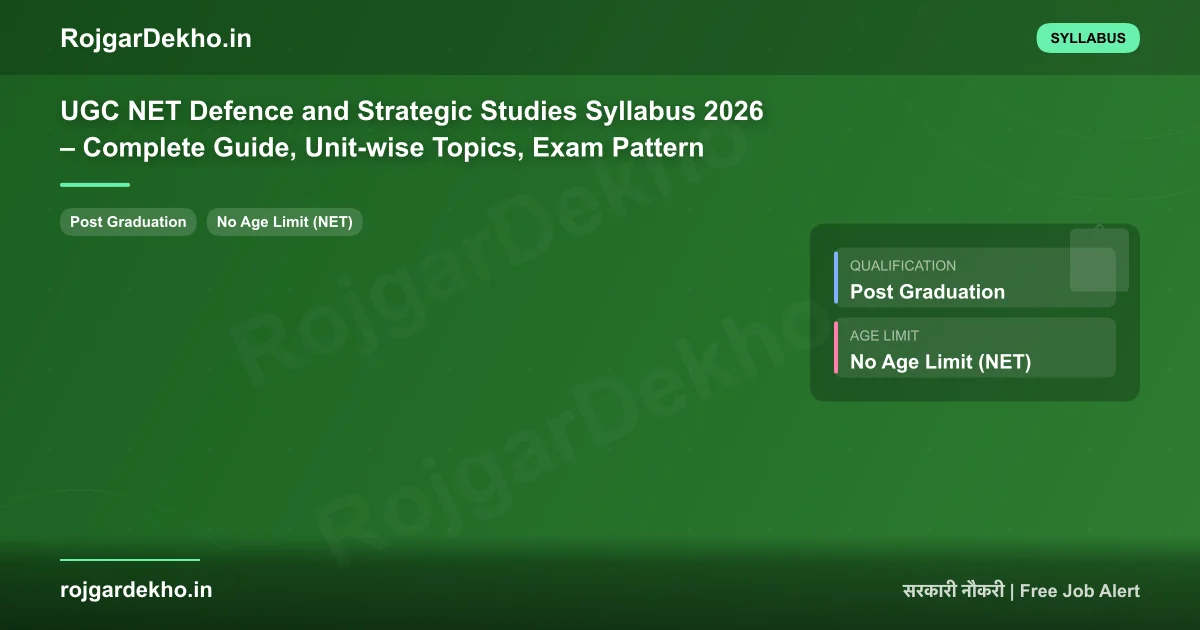 UGC NET Defence and Strategic Studies Syllabus 2026 – Complete Guide, Unit-wise Topics, Exam Pattern - Syllabus | RojgarDekho