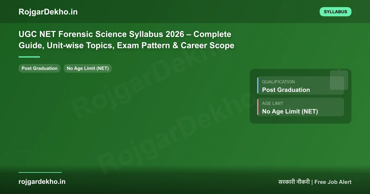 UGC NET Forensic Science Syllabus 2026 – Complete Guide, Unit-wise Topics, Exam Pattern & Career Scope - Syllabus | RojgarDekho
