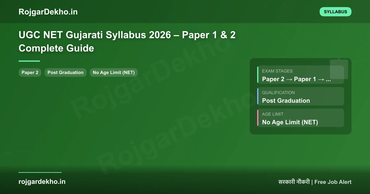 UGC NET Gujarati Syllabus 2026 – Paper 1 & 2 Complete Guide - Syllabus | RojgarDekho