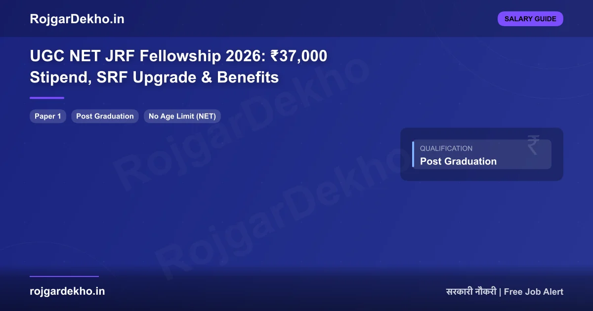 UGC NET JRF Fellowship 2026: ₹37,000 Stipend, SRF Upgrade & Benefits - Salary | RojgarDekho