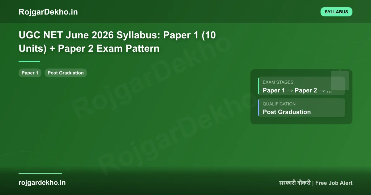 UGC NET June 2026 Syllabus: Paper 1 (10 Units) + Paper 2 Exam Pattern - Syllabus | RojgarDekho
