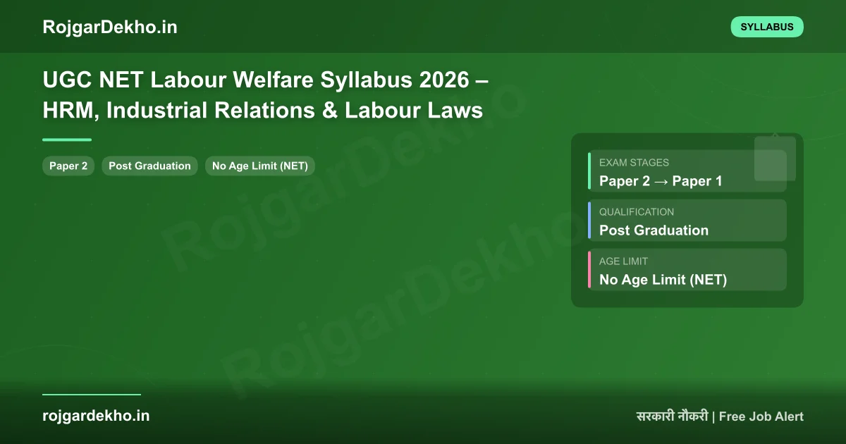UGC NET Labour Welfare Syllabus 2026 – HRM, Industrial Relations & Labour Laws - Syllabus | RojgarDekho