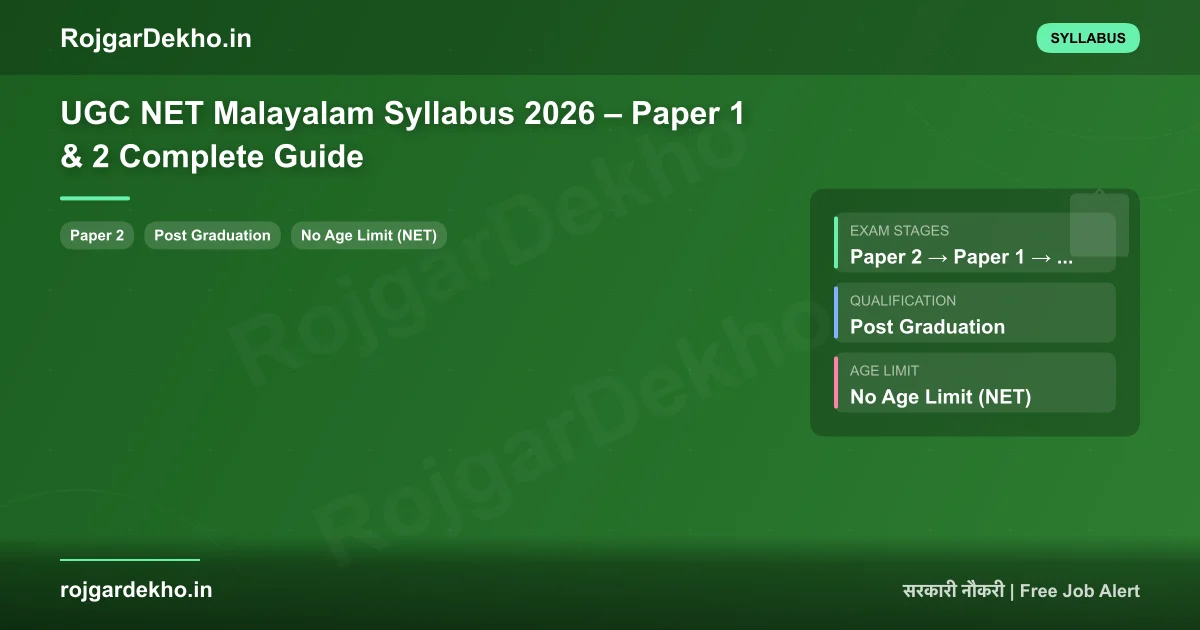 UGC NET Malayalam Syllabus 2026 – Paper 1 & 2 Complete Guide - Syllabus | RojgarDekho