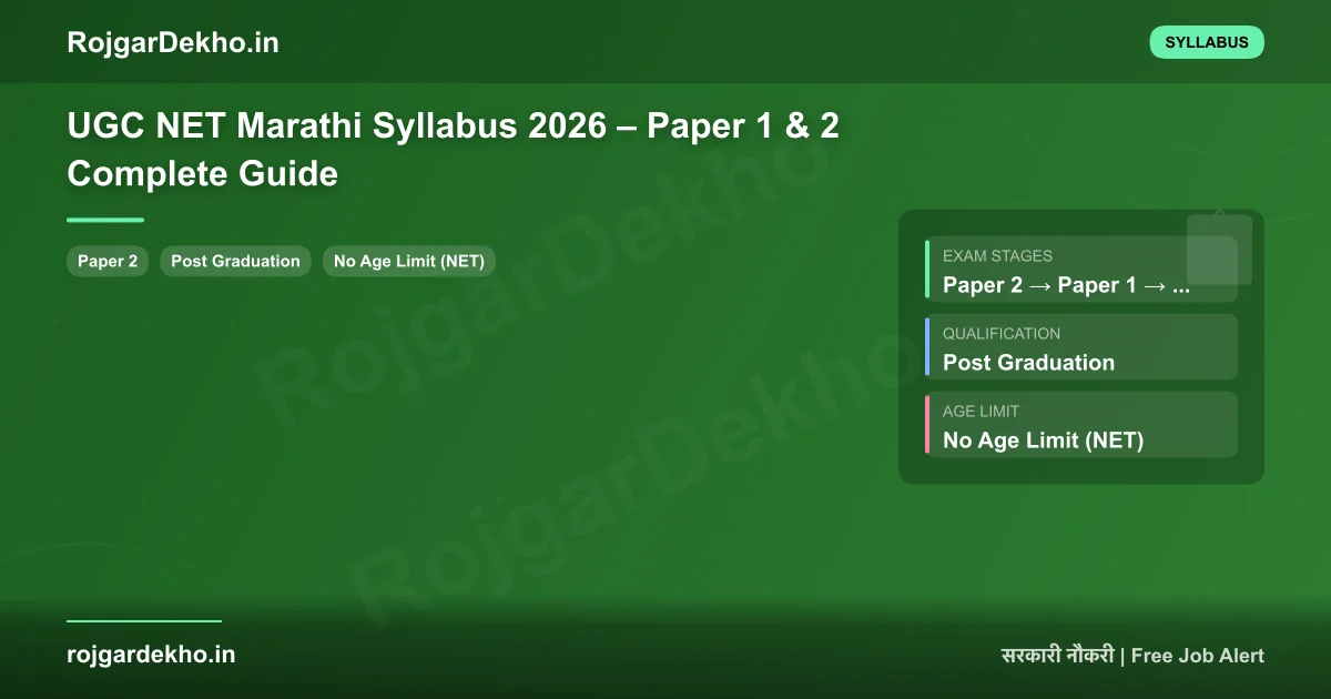 UGC NET Marathi Syllabus 2026 – Paper 1 & 2 Complete Guide - Syllabus | RojgarDekho