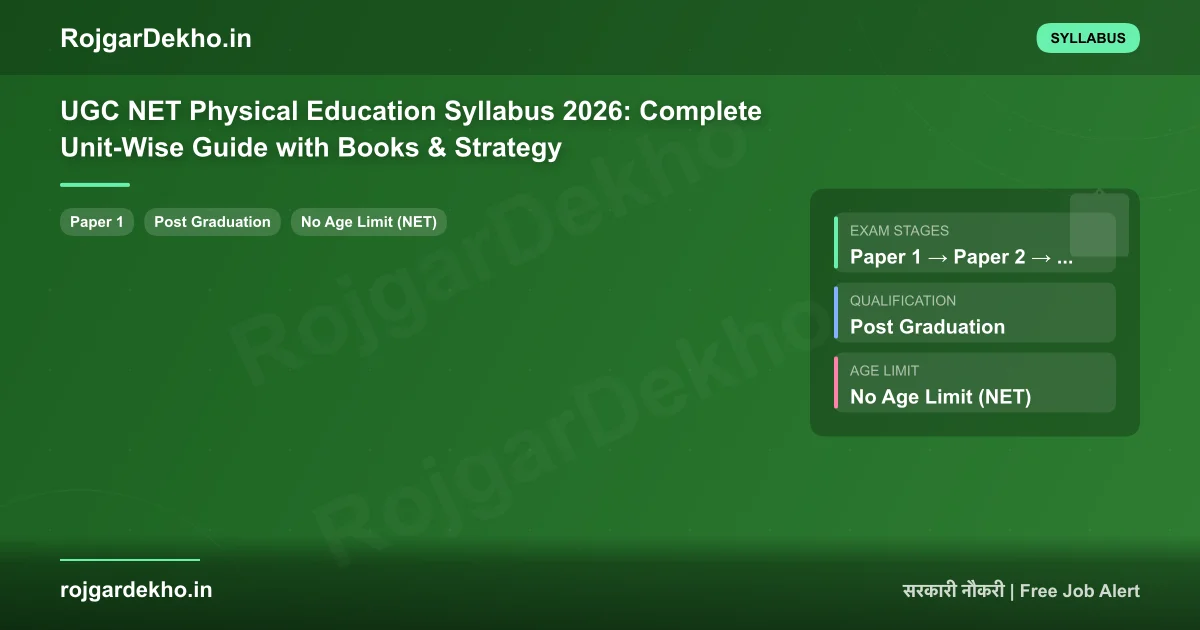 UGC NET Physical Education Syllabus 2026: Complete Unit-Wise Guide with Books & Strategy - Syllabus | RojgarDekho