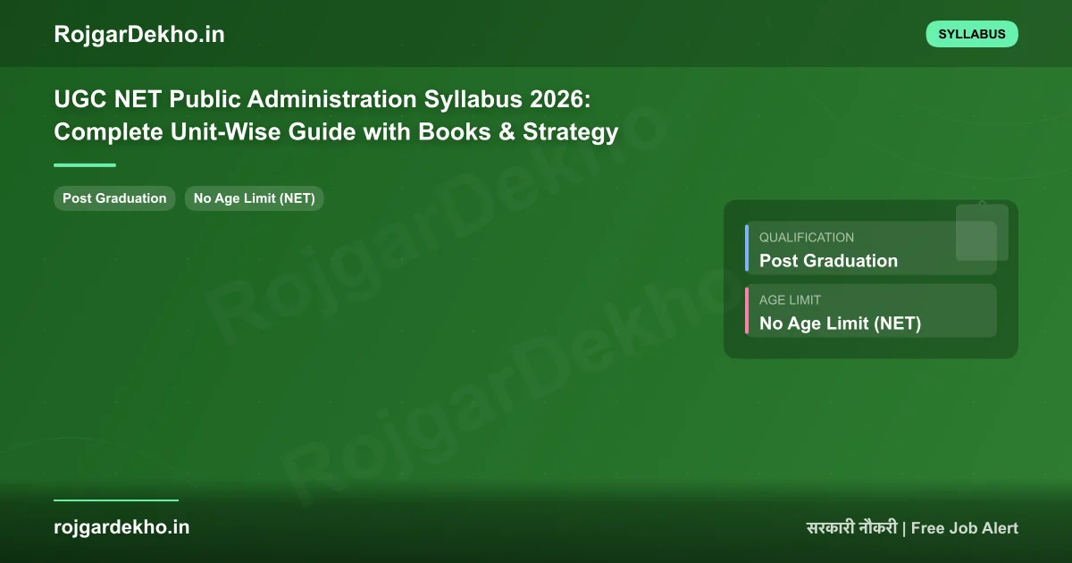 UGC NET Public Administration Syllabus 2026: Complete Unit-Wise Guide with Books & Strategy - Syllabus | RojgarDekho