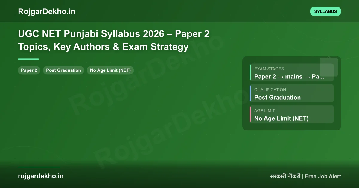 UGC NET Punjabi Syllabus 2026 – Paper 2 Topics, Key Authors & Exam Strategy - Syllabus | RojgarDekho